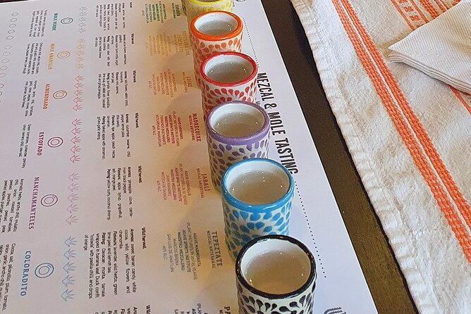 Mezcal & Mole by a Certified Sommelier - Take-home printed menus: notes you can use after the tasting