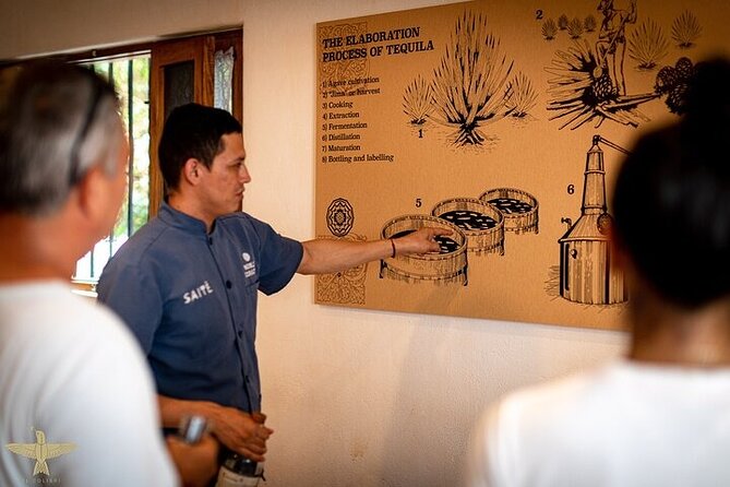 Premium Artisanal Tequila Tasting at El Tasting Room - Price and value: is $59 a fair deal for this class?